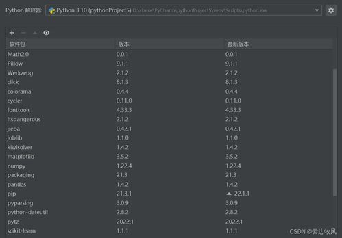 python數據處理 歐統局年度就業和活動數據 報告和詳細代碼 代碼附在最后 sklearn線性回歸預測