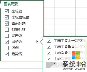 如何運(yùn)用計(jì)算機(jī)作圖處理數(shù)據(jù) 以Excel處理物理實(shí)驗(yàn)數(shù)據(jù)為例